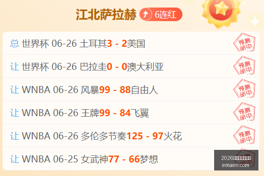 世界杯投注,买球世界杯,买球攻略风,2026世界杯投注买球,世界杯买球攻略,足球投注网站,世界杯盘口分析,世界杯投注技巧