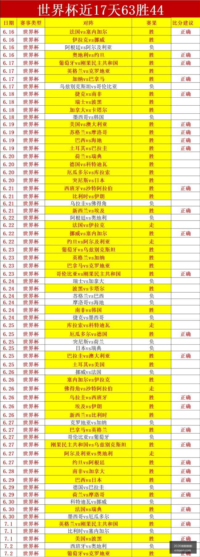世界杯投注,买球世界杯,买球攻略突,2026世界杯投注买球,世界杯买球攻略,足球投注网站,世界杯盘口分析,世界杯投注技巧