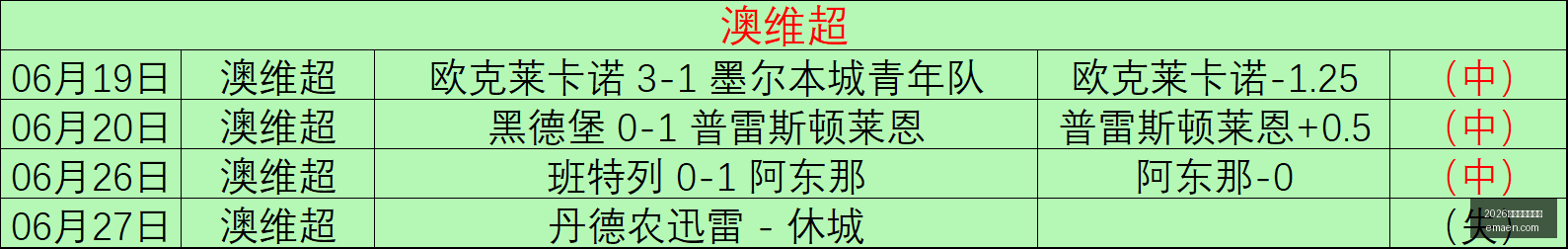 世界杯投注,买球,2026世界杯投注买球,2026世界杯投注买球,世界杯买球攻略,足球投注网站,世界杯盘口分析,世界杯投注技巧