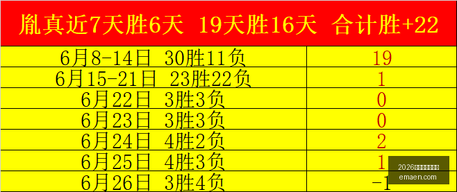 世界杯投注,买球,2026世界杯投注买球,2026世界杯投注买球,世界杯买球攻略,足球投注网站,世界杯盘口分析,世界杯投注技巧