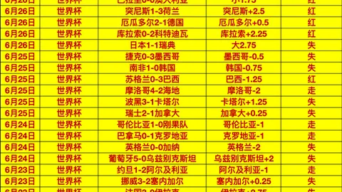2026世界杯投注买球世界杯买球攻略新动作落地引发关注