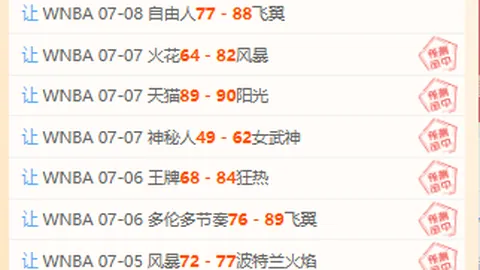 2026世界杯投，世界杯投注技巧，注买球 113126 09